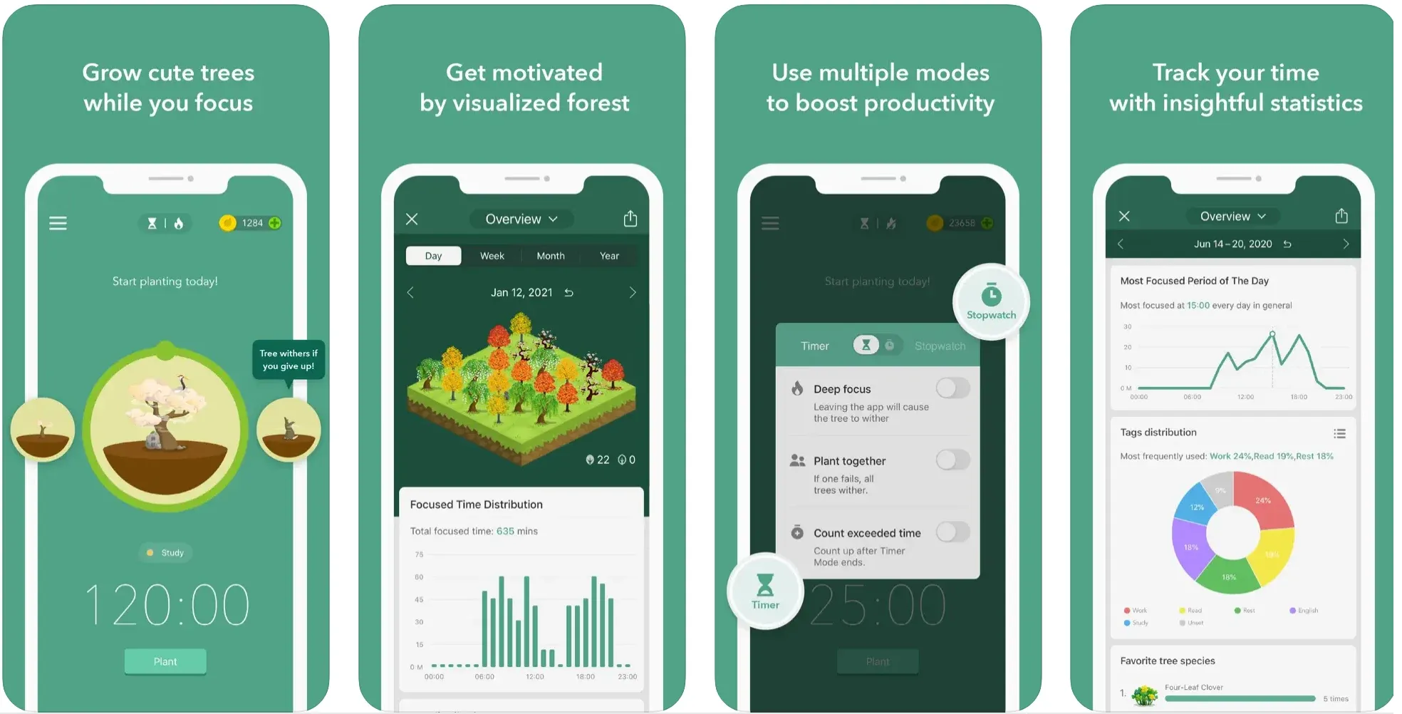 Forest app screenshots showing focus timer, virtual forest, and time statistics