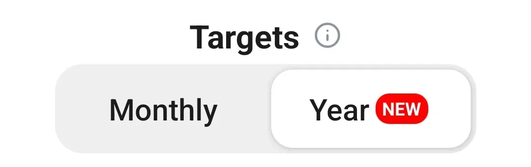 GoalsWon Targets screen showing the new Year Targets tab