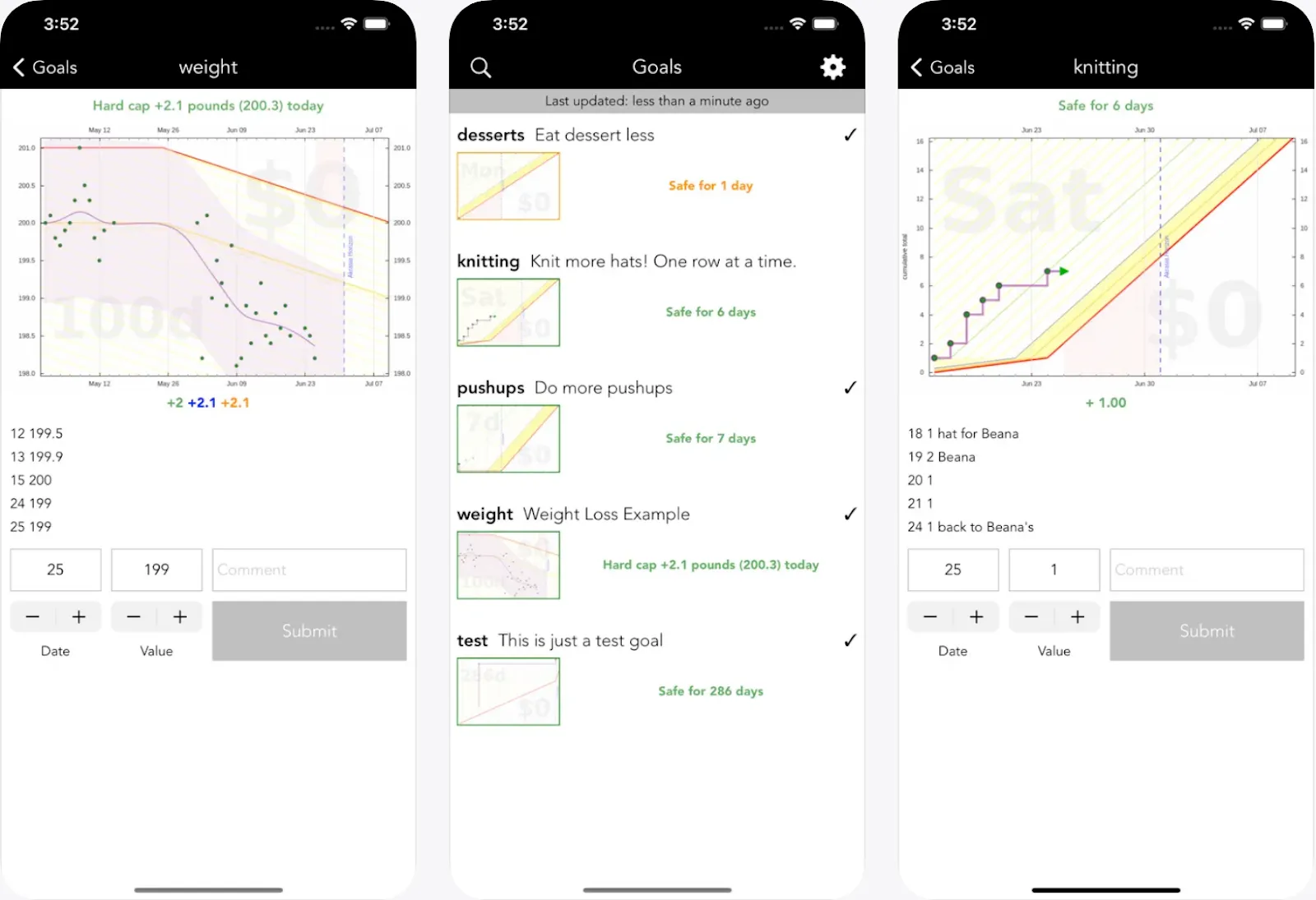 Beeminder app screens showing weight and knitting goal graphs with safety buffers