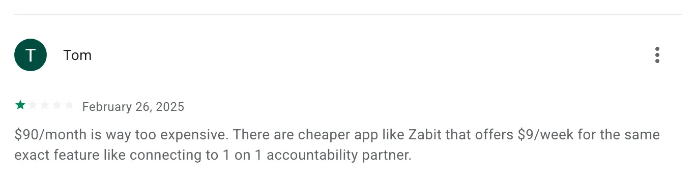 1★ Google Play review, 2025: "$90/month is way too expensive. There are cheaper app like Zabit that offers $9/week…"